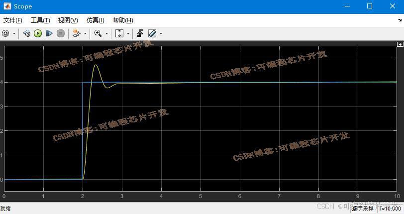 基于PID控制器的六自由度串联机器人控制系统的simulink建模与仿真