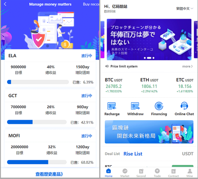 Hotcoin多语言区块链交易所源码下载/币币合约秒合约系统+质押理财平台源码