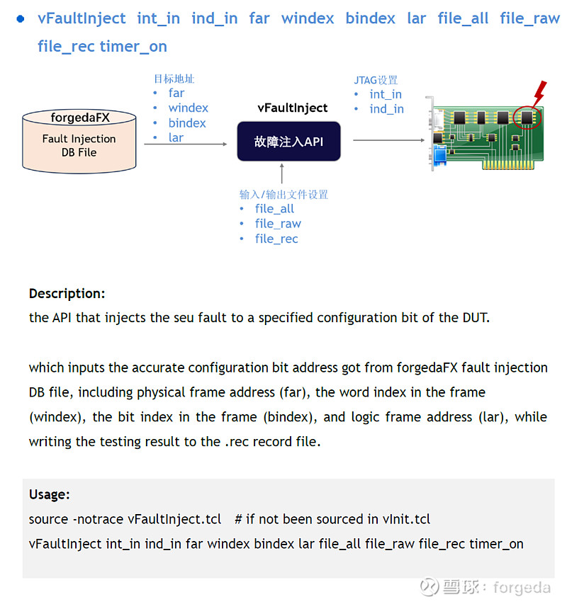 FPGA故障注入测试软件使用指南_故障注入软件