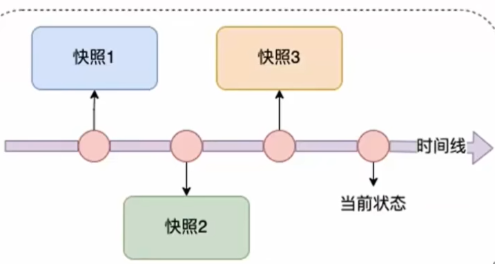 image-20251011105333734