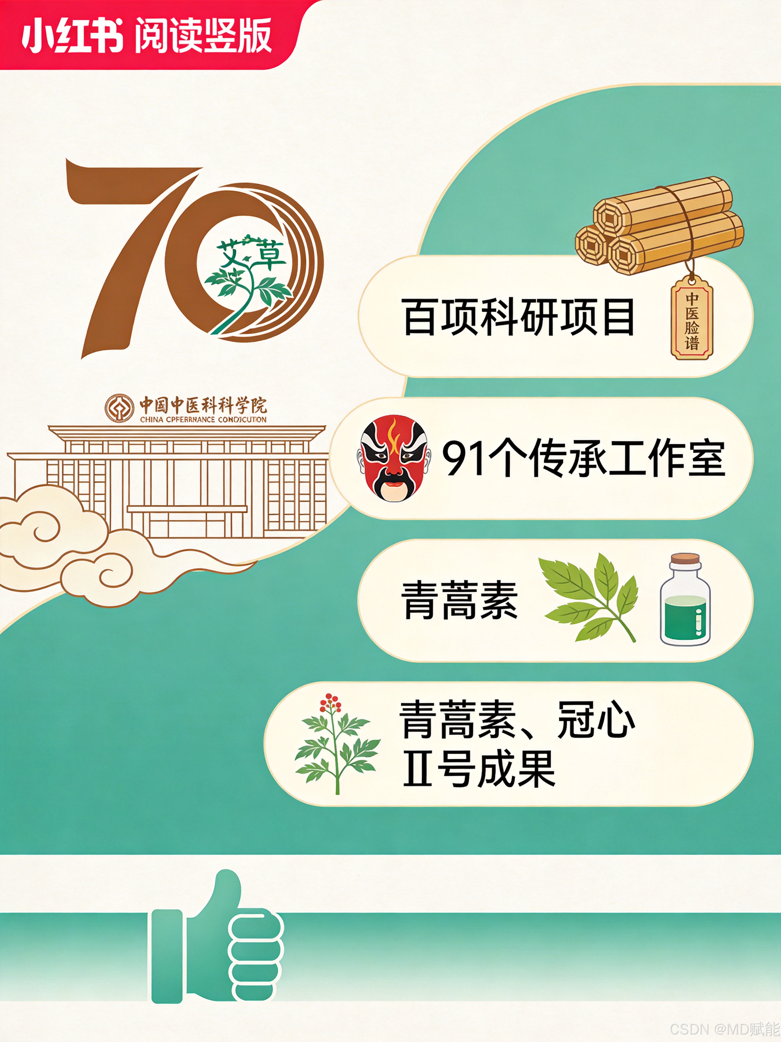 3篇1章5节：扣子编程的项目开发、积分规则与网页应用实战