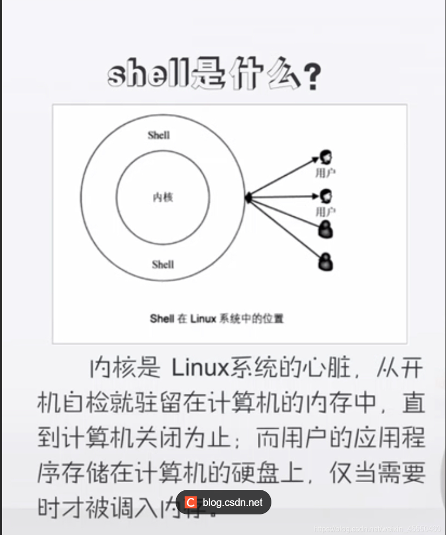 告别重复低效:Shell到底能帮我们解决什么问题?一篇讲透Shell的实用价值与学习思路-CSDN博客