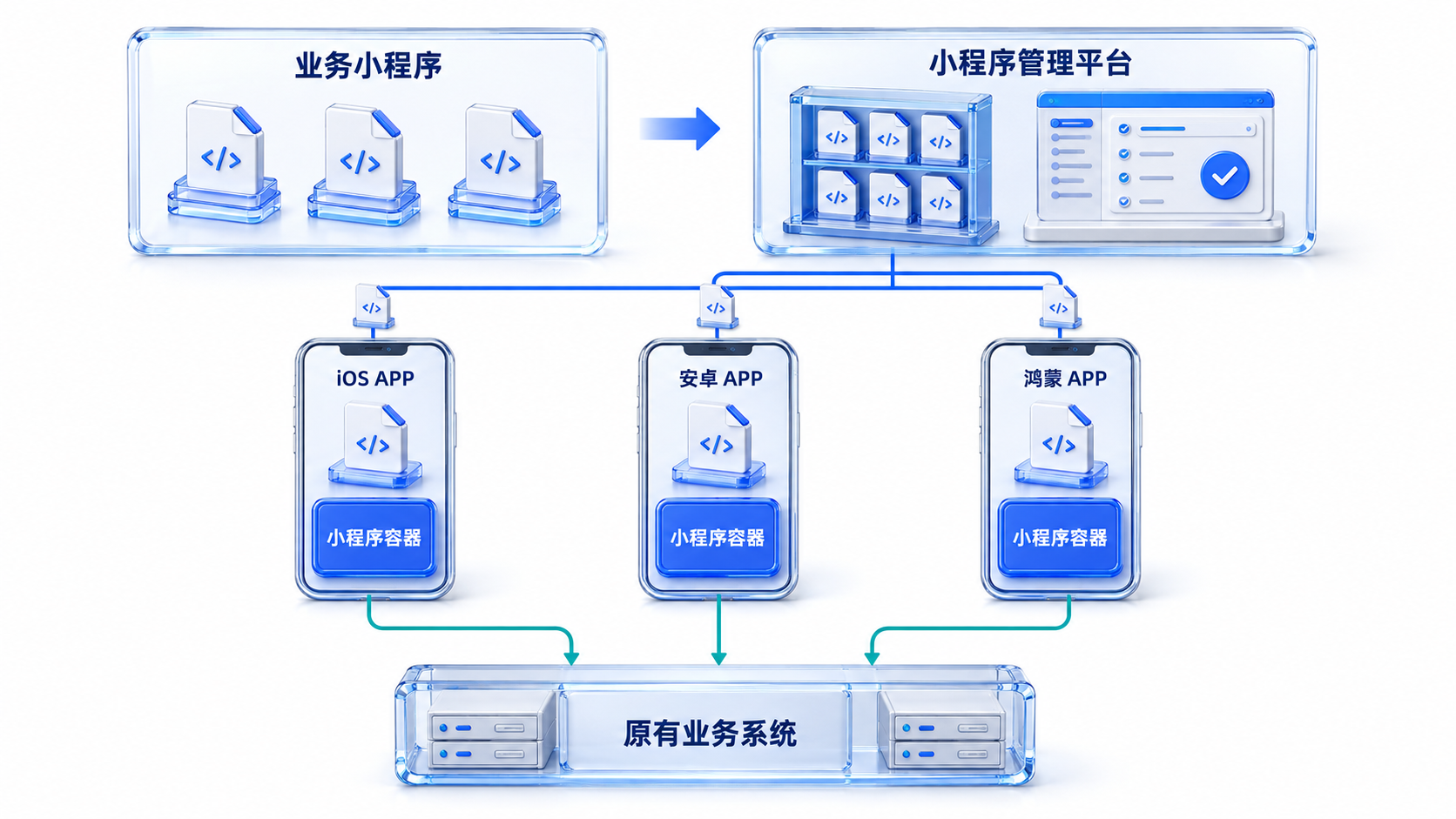 inline_01_architecture