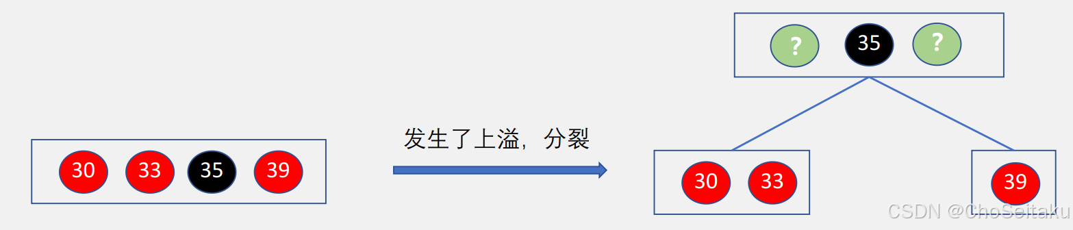 ![[Pasted image 20251003105550.png]]