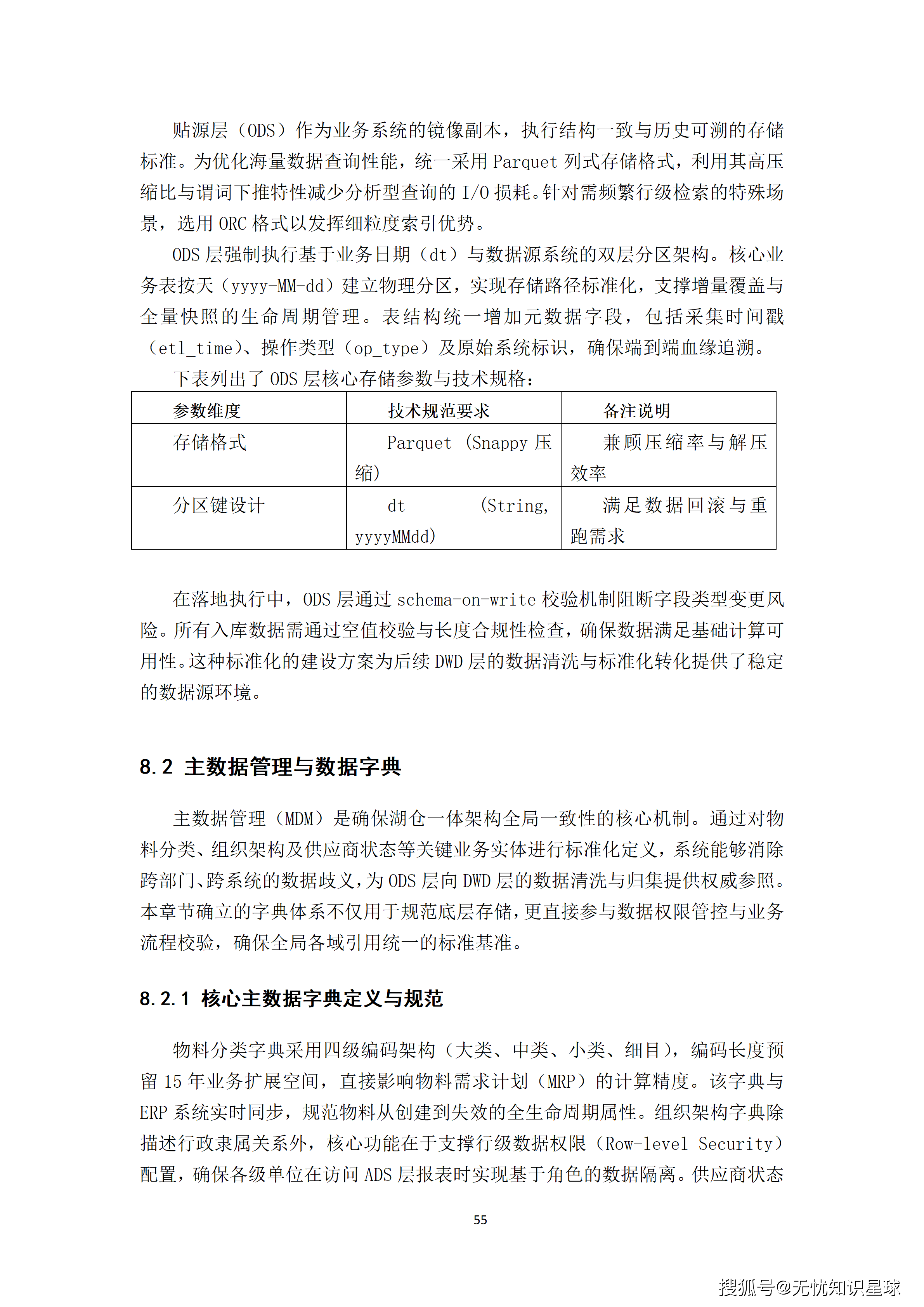 某央企人力资源管理AI大模型赋能平台与组织效能数字化转型项目建设方案_55.png