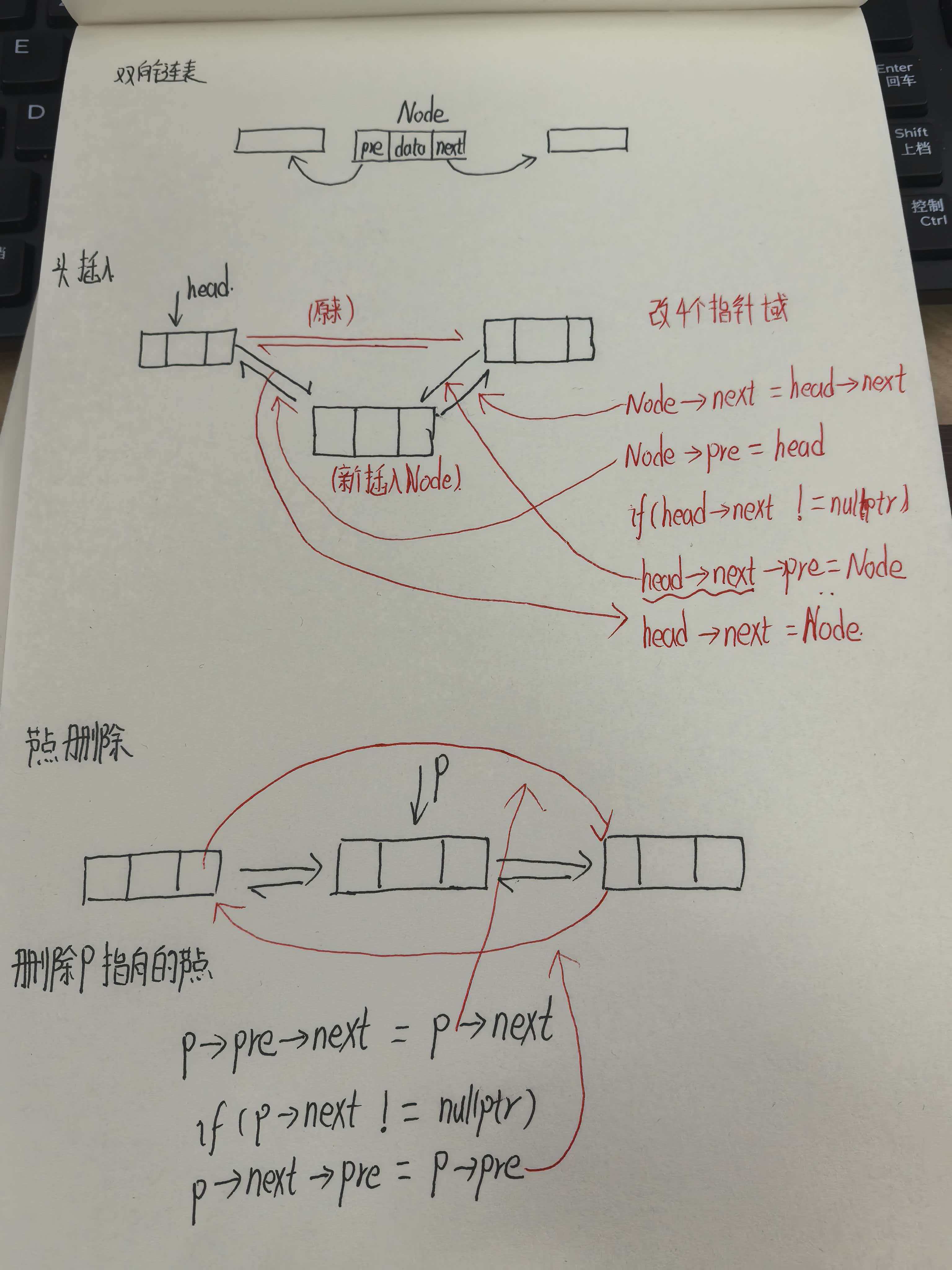 C++结构数据与算法----双向链表的学习-CSDN博客