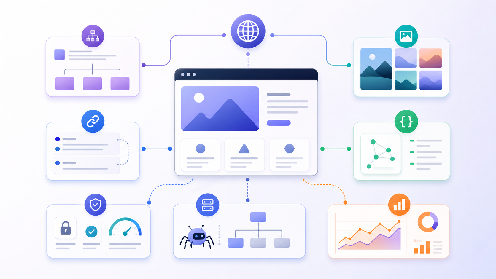 AI-search-ready website architecture