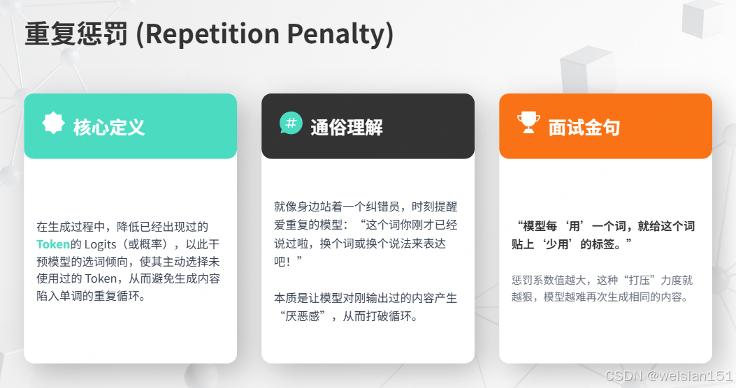 基础篇--概念原理-21-大模型的推理参数:重复惩罚(Repetition Penalty)是什么?怎么理解?——从原理到实战,一篇讲透 ...