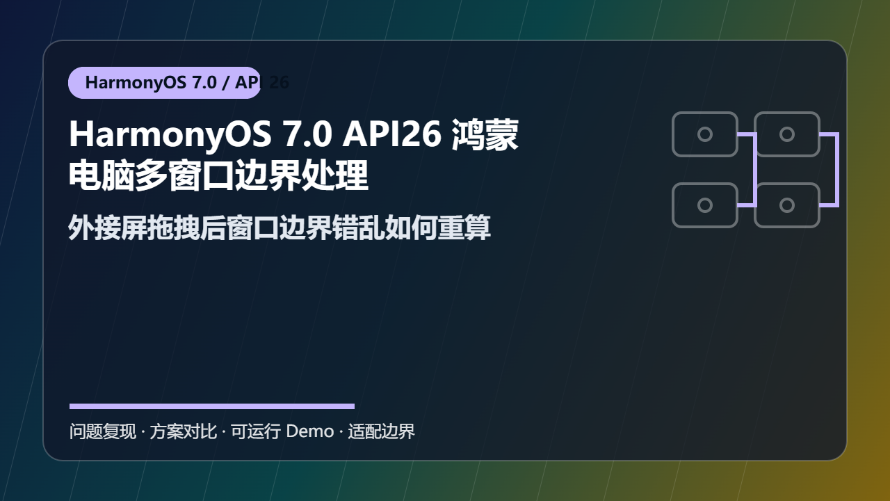 HarmonyOS 7.0 API26 鸿蒙电脑多窗口边界处理：外接屏拖拽后窗口边界错乱如何重算