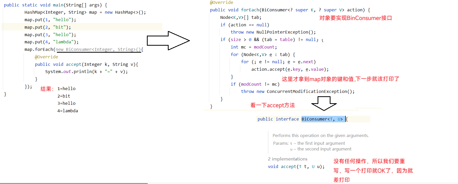 java 反射 枚举与lambda表达式