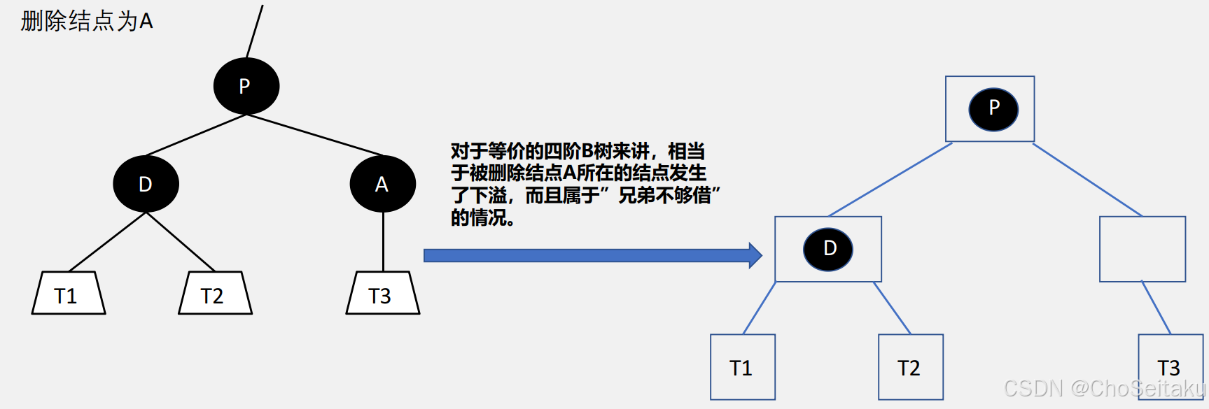 ![[Pasted image 20251003111755.png]]