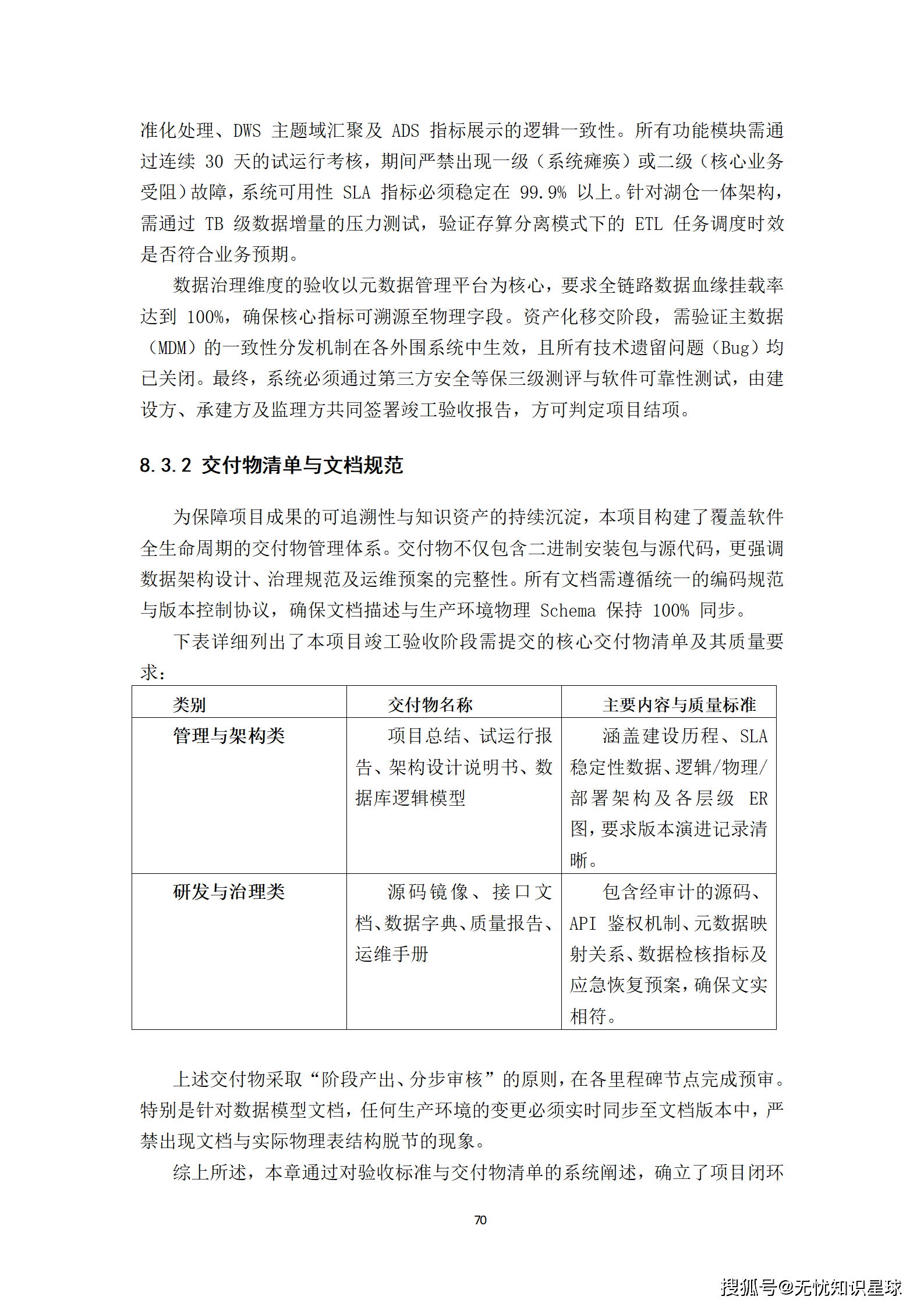 全国统一大市场反垄断大模型智能审查平台_70.png