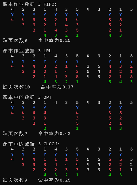 数据3