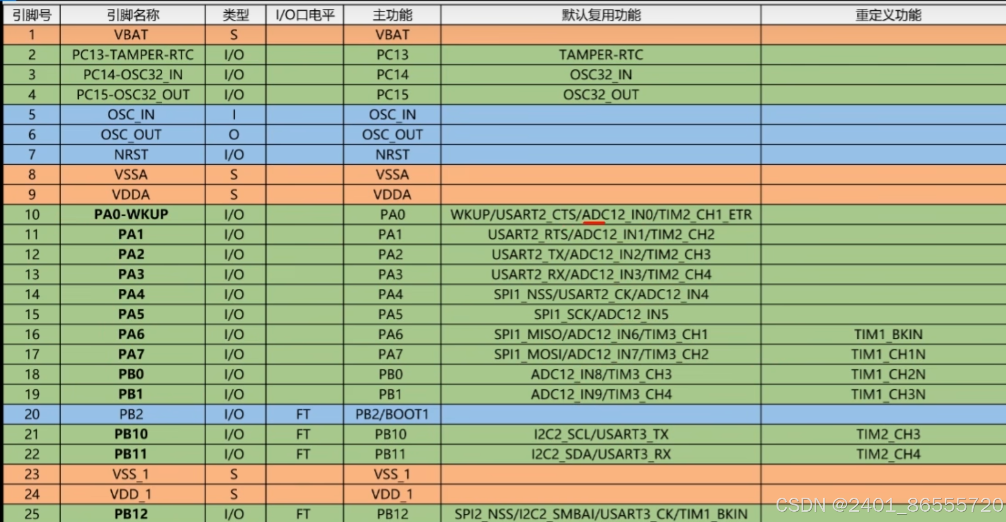 45f3377de7ba43c2b93ff84579c869b4.png