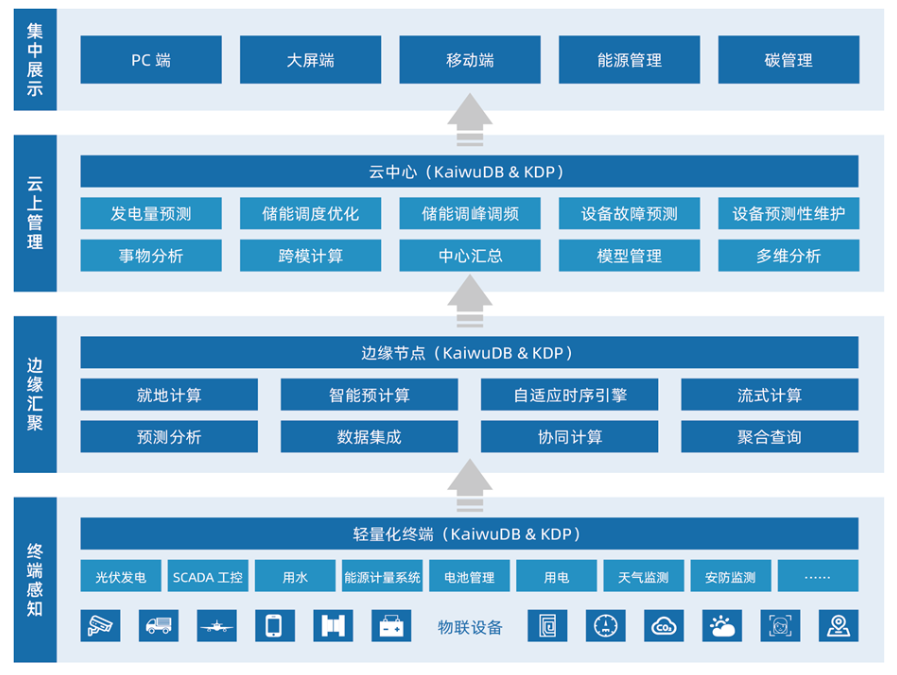 ![[Pasted image 20250702145054.png]]