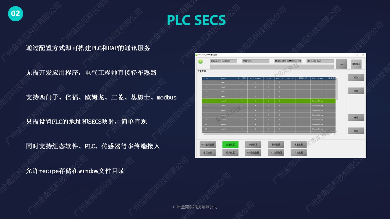 SECS/GEM通讯怎么解决_secs4net-CSDN博客