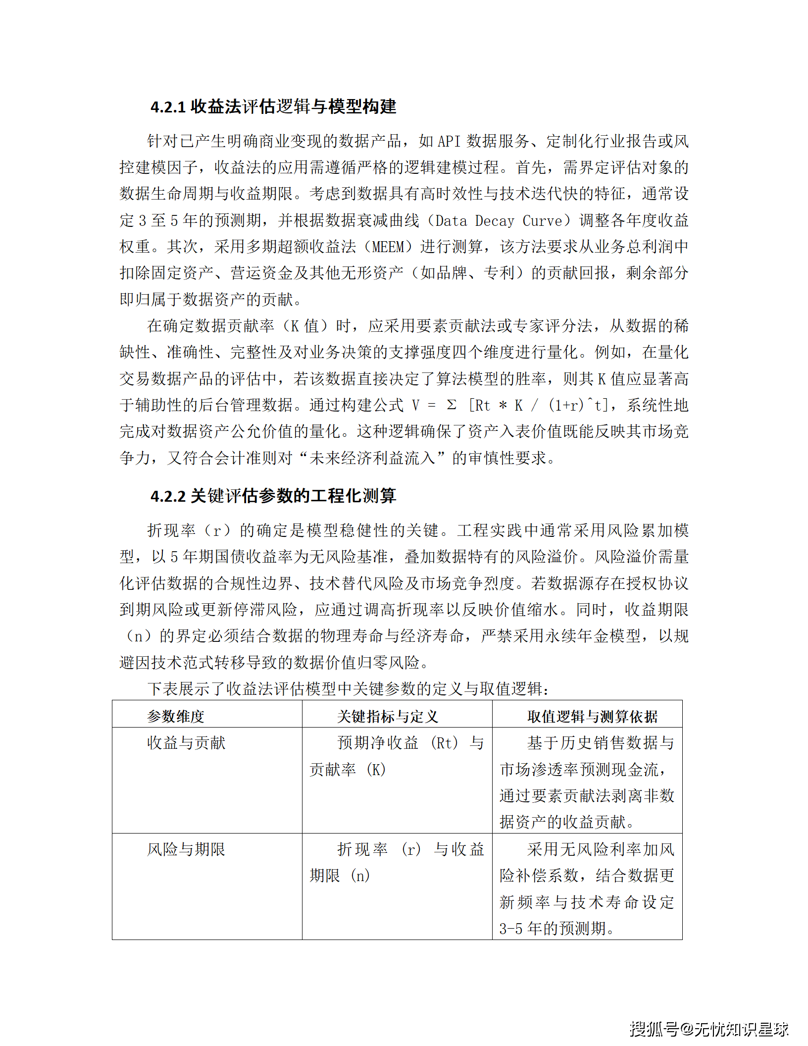 企业数据资产入表与价值评估管理平台建设方案_30.png