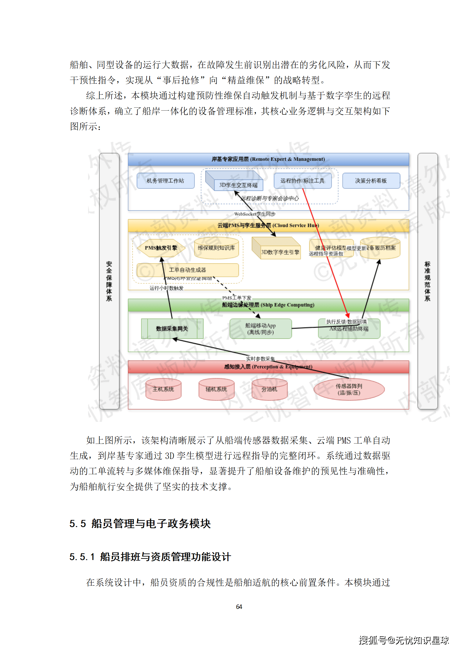 远洋船舶卫星宽带接入与智慧航运管理平台建设方案_64.png