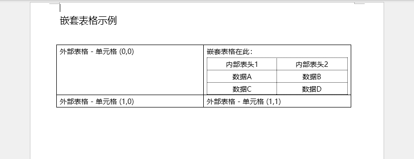 C#插入嵌套表格到Word文档