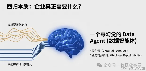 ![此处插入原文图片，CSDN上传图片后替换链接](https://xxx.png)