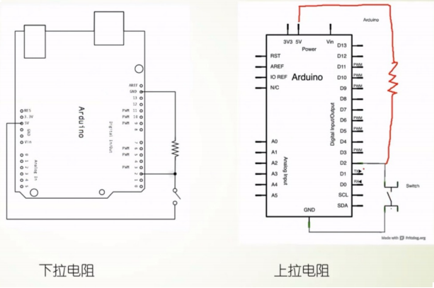 Arduino Uno R3开发板系列学习教程（第1章：数字信号拓展）-CSDN博客
