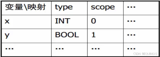 外链图片转存失败,源站可能有防盗链机制,建议将图片保存下来直接上传