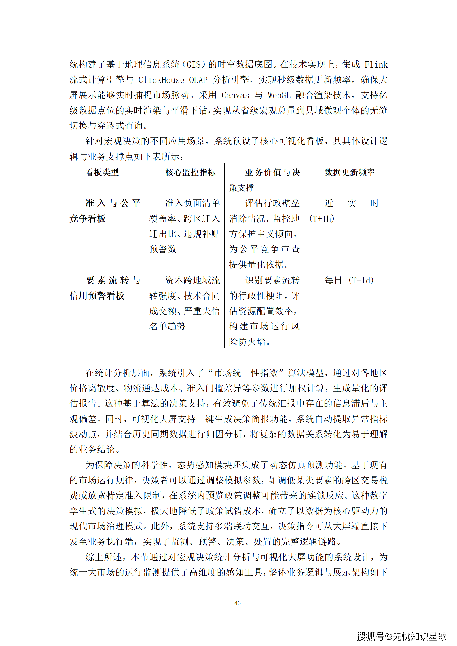 全国统一大市场反垄断大模型智能审查平台_46.png