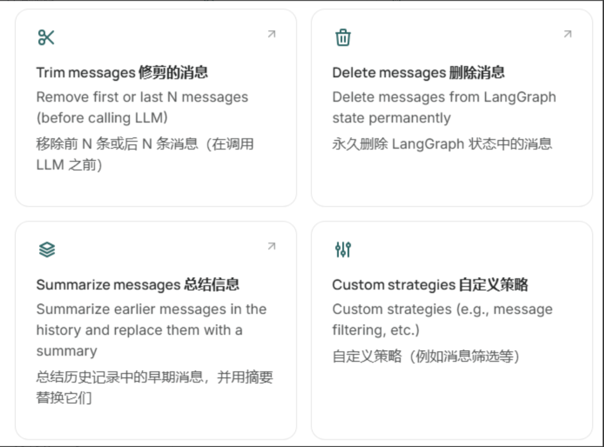 图59