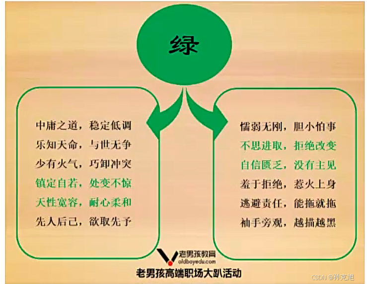 外链图片转存失败,源站可能有防盗链机制,建议将图片保存下来直接上传