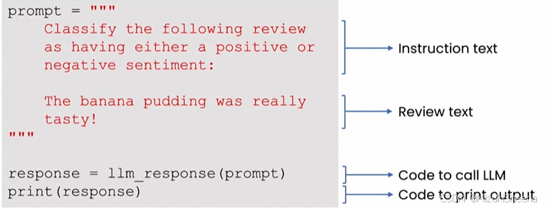 【精华笔记】吴恩达Generative AI for Everyone -CSDN博客