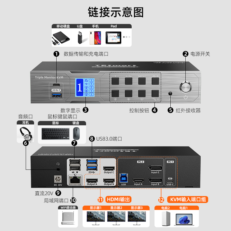 HDC203-P24