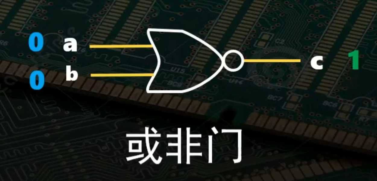 【逻辑门基础】“或非门”(NOR Gate)的工作原理-CSDN博客