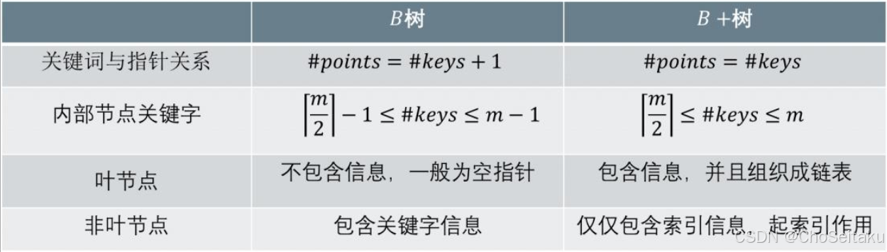 ![[Pasted image 20251002210032.png]]