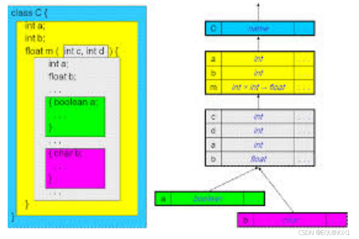 外链图片转存失败,源站可能有防盗链机制,建议将图片保存下来直接上传