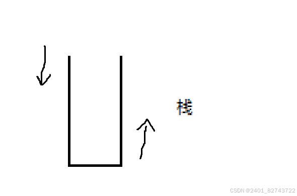 栈