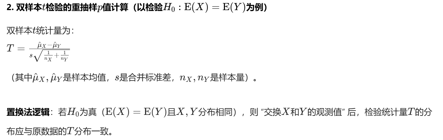 怎么使实验小鼠升血压大数据下的多重检验_https://www.jmylbn.com_新闻资讯_第37张