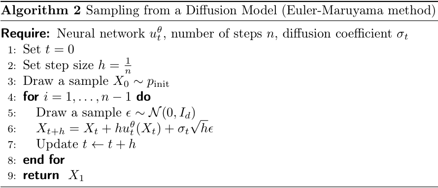 MIT6.S184 Flow Matching and Diffusion Models 笔记_边缘概率路径-CSDN博客