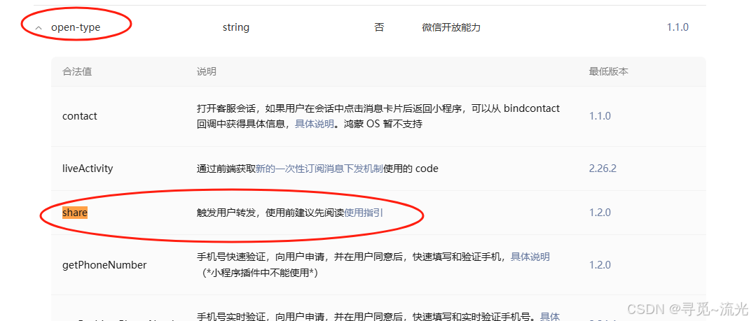 微信小程序页面实现分享功能_微信小程序分享页面