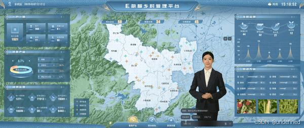 动图封面