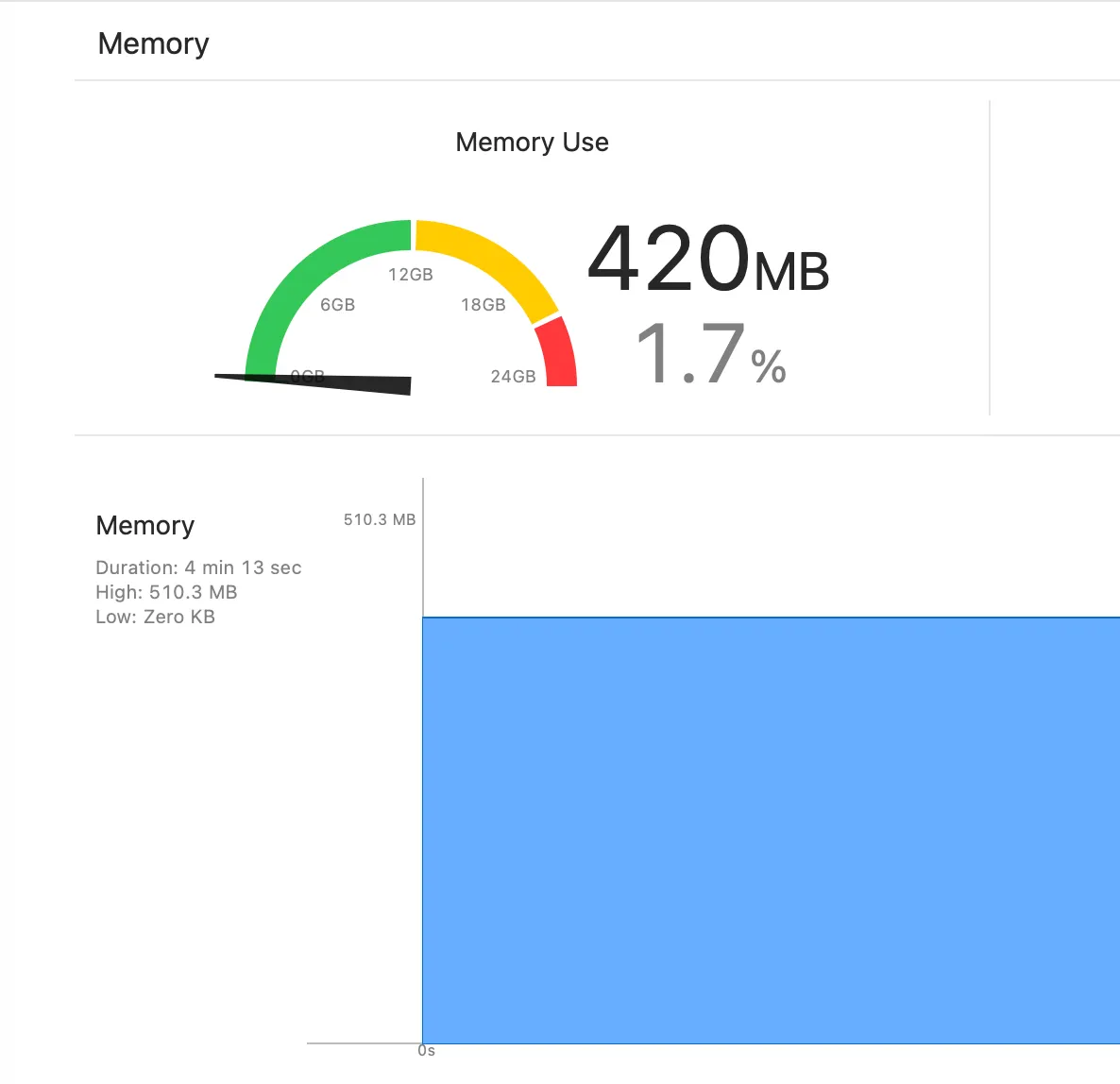 外链图片转存失败,源站可能有防盗链机制,建议将图片保存下来直接上传