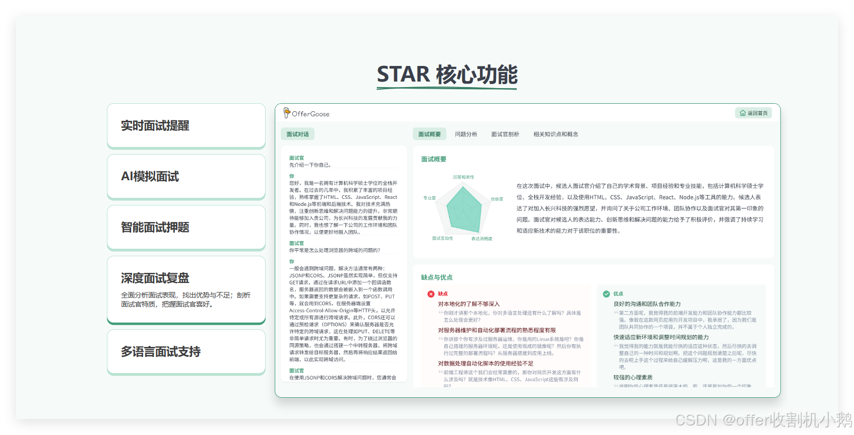成功斩获拼多多offer:Web前端面试问题与AI模拟复盘策略_拼多多 前端-CSDN博客