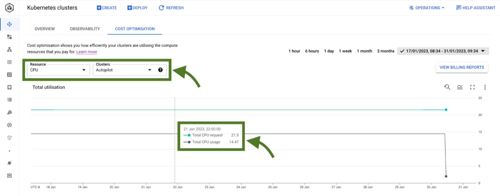 优化 Google Kubernetes Engine (GKE) 成本：利用原生功能实现资源效益最大化