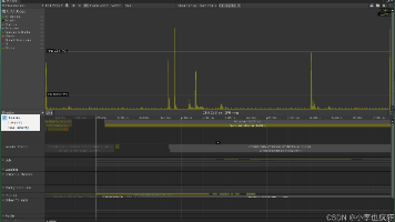 Unity 性能优化实战:基于 CPU Usage 分析器的瓶颈定位与全链路调优方案封面图