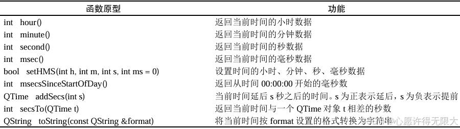 示例图片