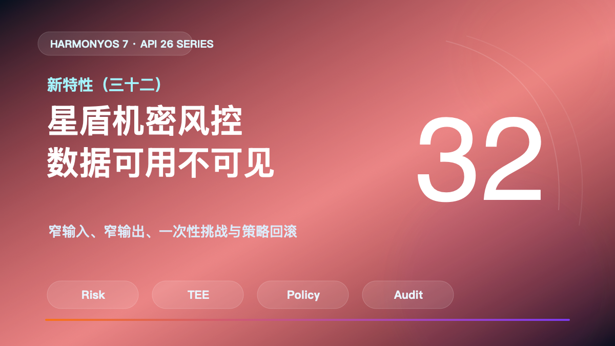 HarmonyOS 7 新特性（三十二）｜星盾机密风控：数据可用不可见 封面