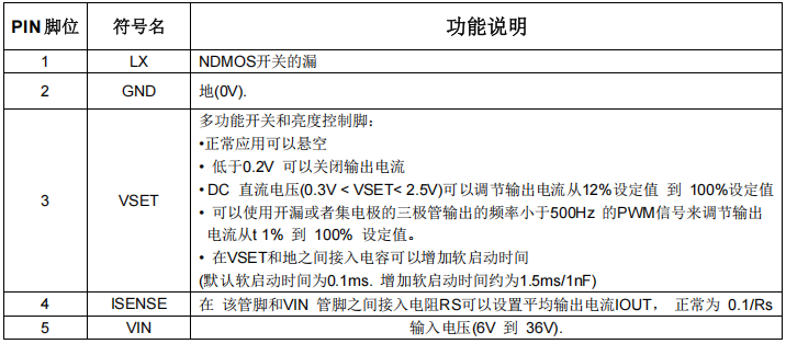 带内置开关的1A LED 驱动电路ME2215-CSDN博客