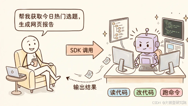 外链图片转存失败,源站可能有防盗链机制,建议将图片保存下来直接上传