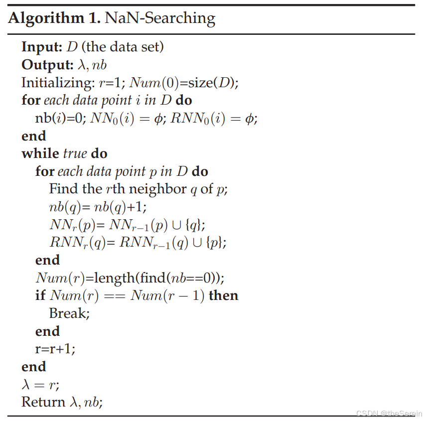 NaN-Searching