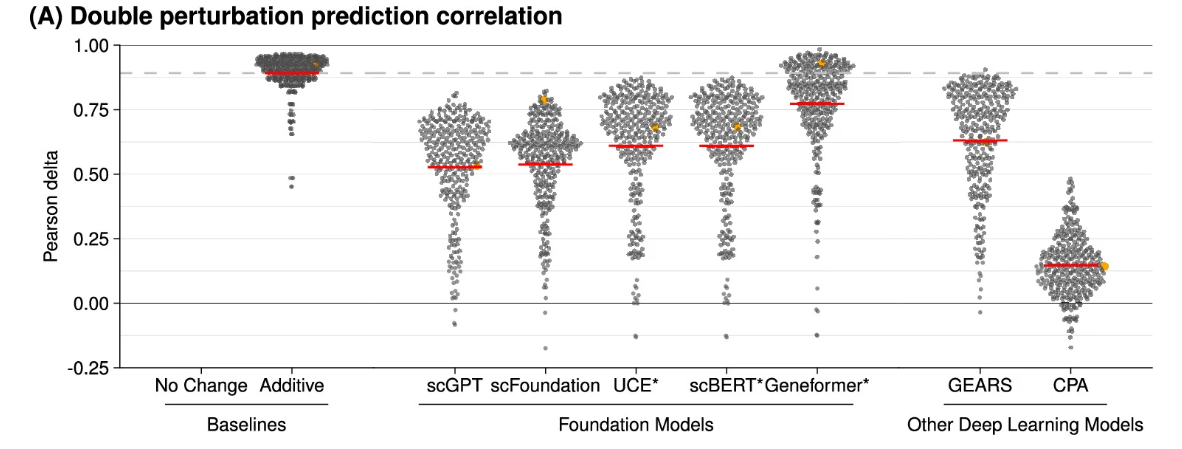 edfig2