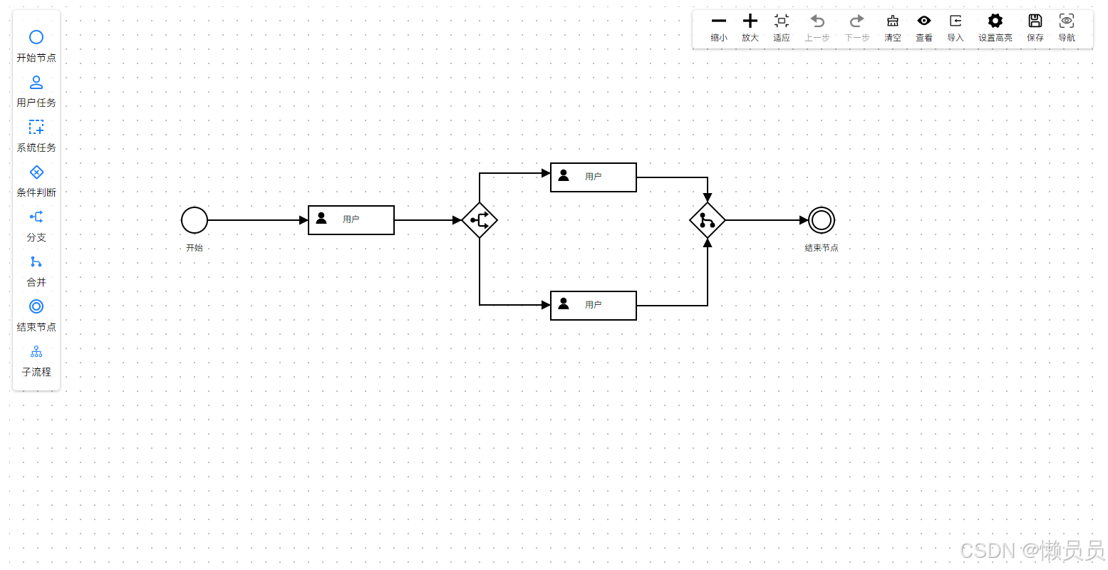 流程图编辑框架LogicFlow-vue-ts和js